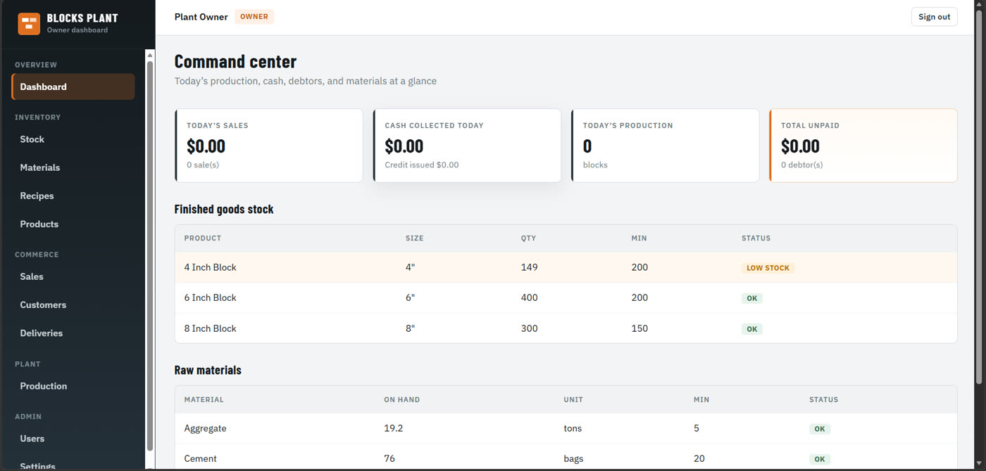 Blocks Plant owner command center with sales, stock and raw materials