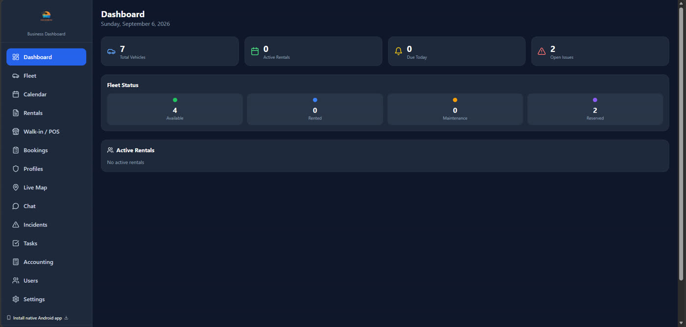 Fleet rental business dashboard with vehicle status counts